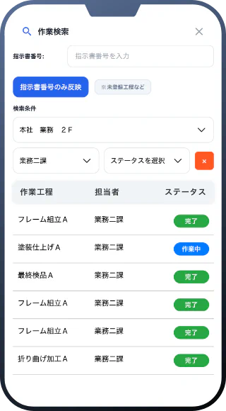 SPモックアップ