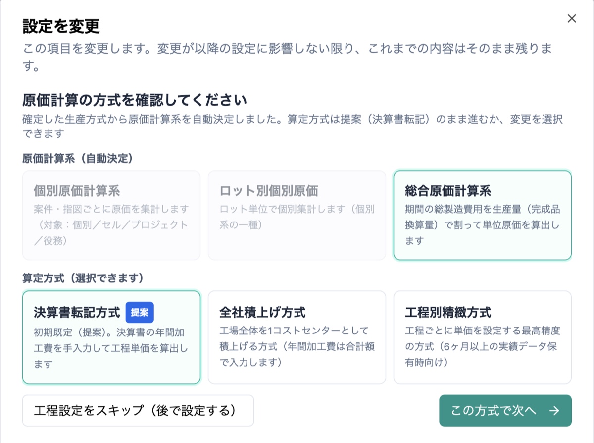 シンクロオーダーの設定画面。確定した生産方式から原価計算系（総合原価計算系）が自動決定され、決算書転記方式・全社積上げ方式・工程別精緻方式から算定方式を選べる